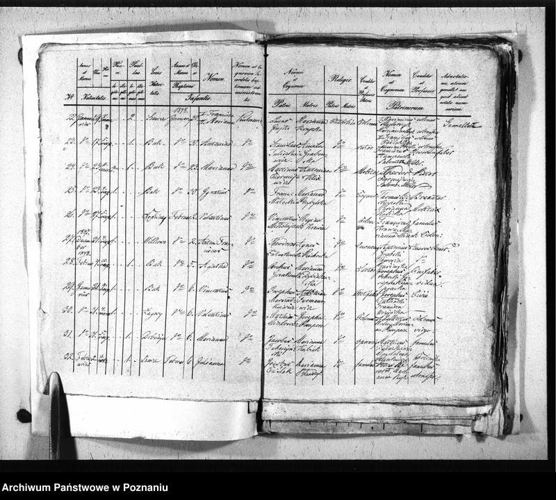 image.from.unit.number "Liber baptisatorum, copulatorum, mortuorum"