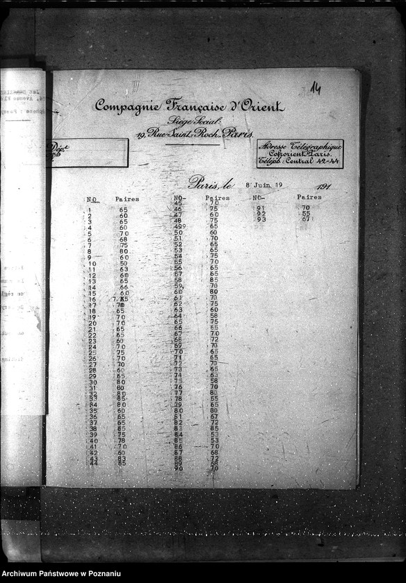 Obraz 19 z jednostki "[Różne papiery i korespondencje dot. Spraw załatwianych przez polskich przedstawicieli handlowych w Paryżu]"