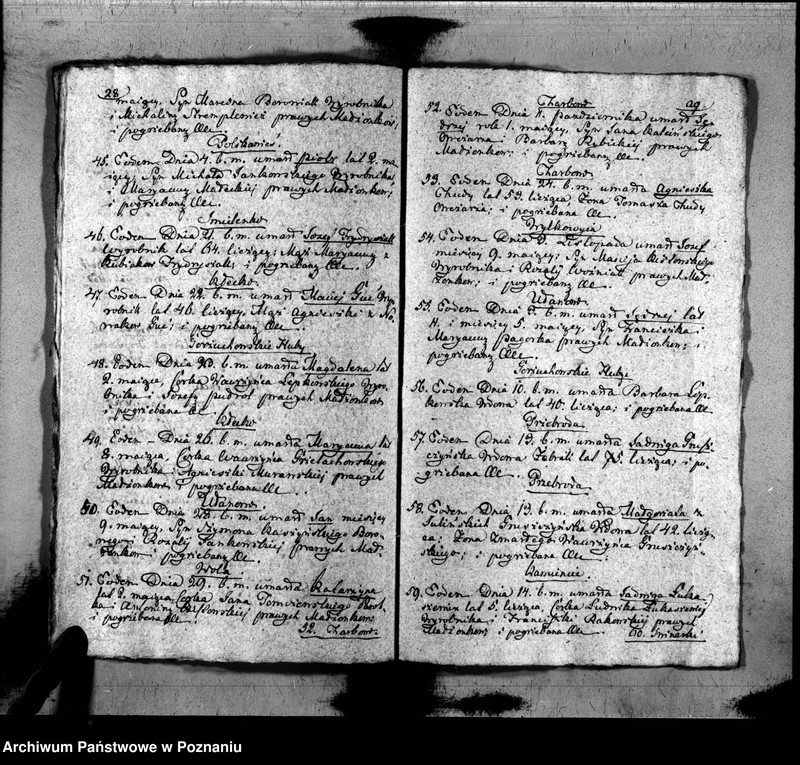 image.from.unit.number "Akta urodzeń, małżeństw i zgonów"