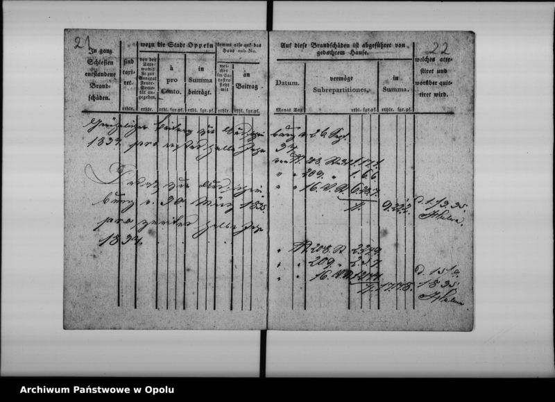 Obraz 16 z jednostki "Quittungs-Buch über den vom Seilermeister Herr Baydel gethanenen Beitrag zur Feuer-Societät von dem Hause sub No. 208 in d[er] Stadt 16 Grosch. [Groschowitzer] Vorst. [Vorstadt] In der Stadt Oppeln. Vom 1 Januar 1827 bis ult[imo] December 18[40]"