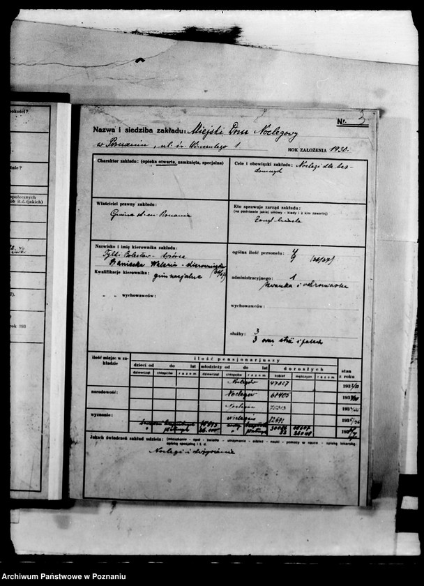 Obraz 7 z jednostki "/Zakłady opiekuńcze, kartoteka/"