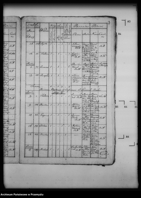 image.from.unit.number "[Kopie ksiąg metrykalnych parafii Mszanna z filią Smereczne (dekanat Dukla)]"