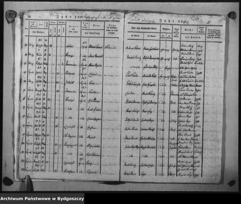 image.from.unit.number "Duplicat der Taufregister der evangelischen Kirche zu Inowrazlaw Jahr 1842"
