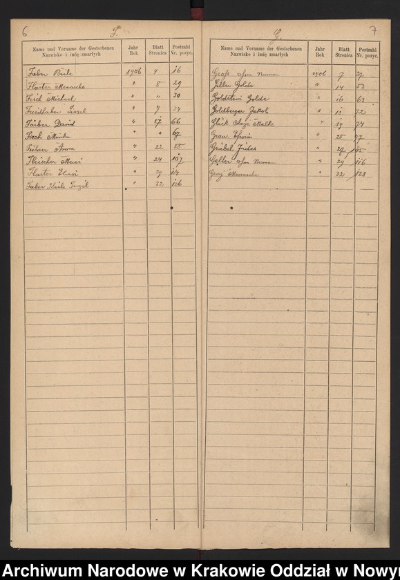 image.from.unit.number "Indeks do księgi zgonów"