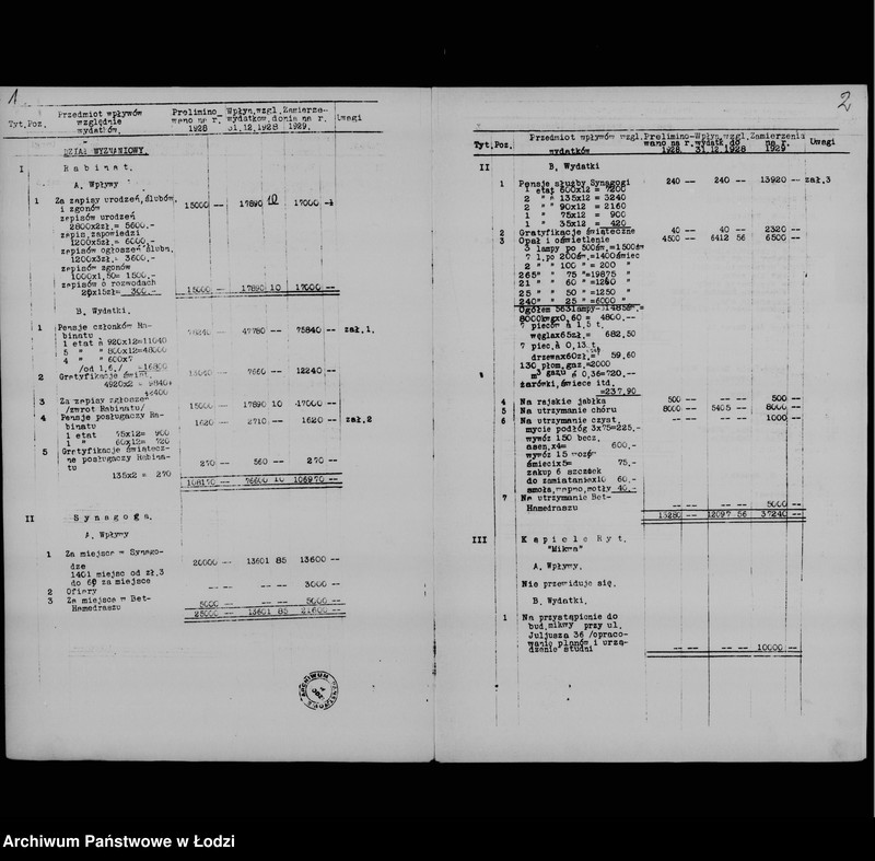 Obraz 4 z jednostki "Zamierzenia skarbowe na rok 1929"