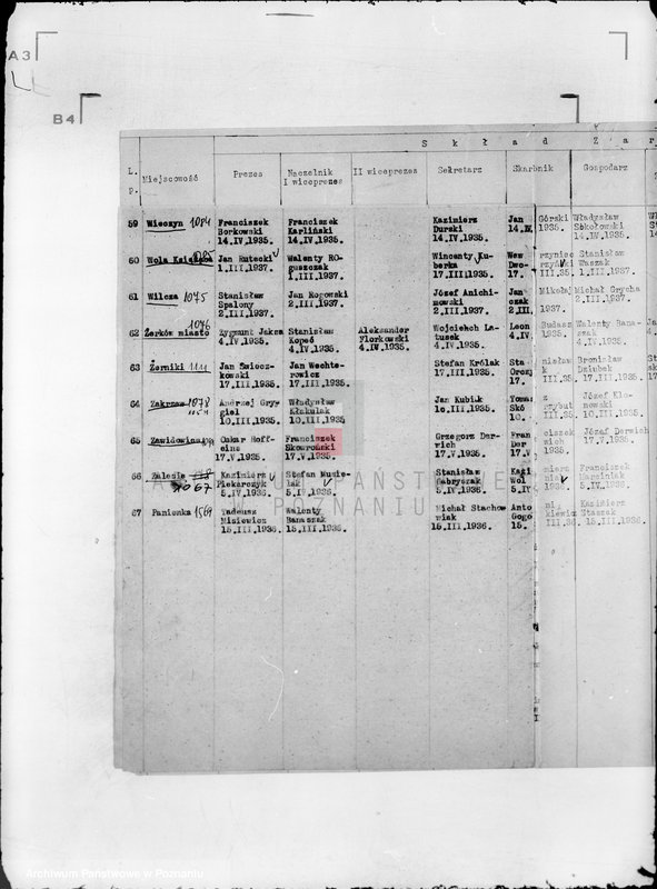 image.from.unit.number "Stowarzyszenie ochotniczej straży pożarnej powiat jarociński litery od A-J"