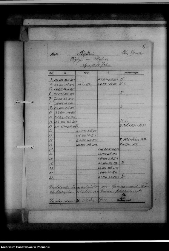 Obraz 9 z jednostki "Bücherverzeichnis, Kreissippenamt Samter [Szamotuły]"