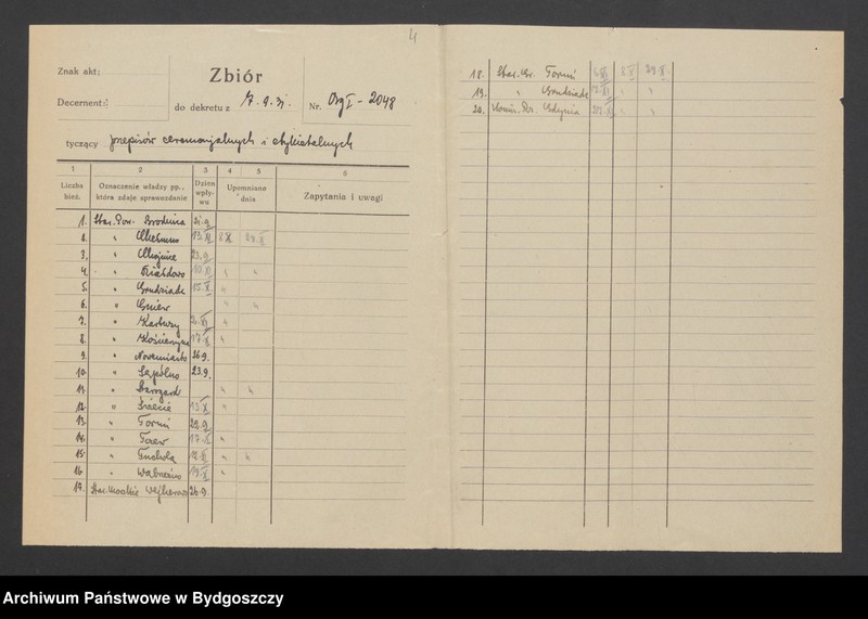 Obraz 6 z jednostki "Reprezentacja Rządu, uroczystości oficjalne i udział w nich Wojewody"