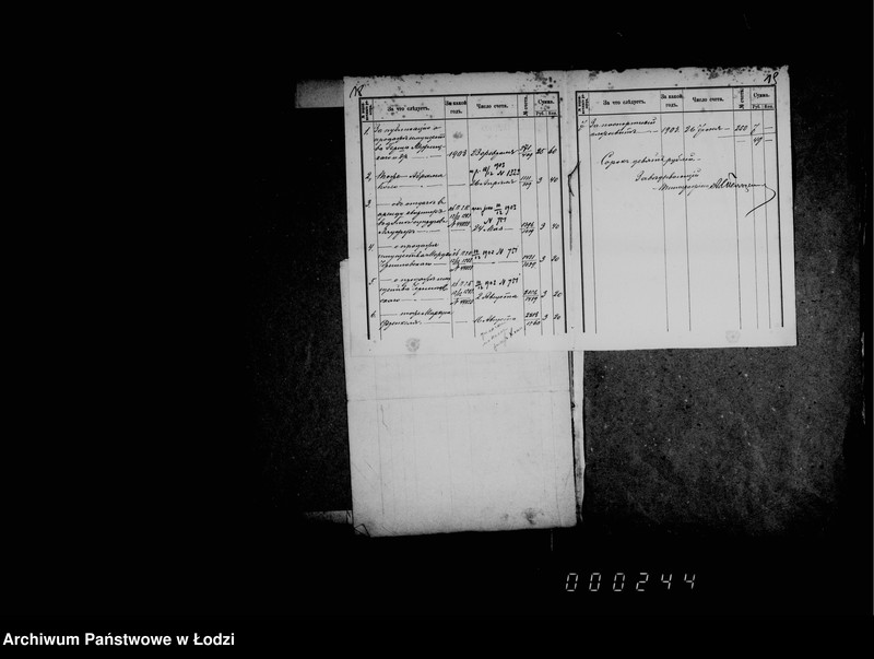 Obraz 17 z jednostki "O vzyskanji nedoimok v pol´zu petrokovskoj gubenskoj tipografji"