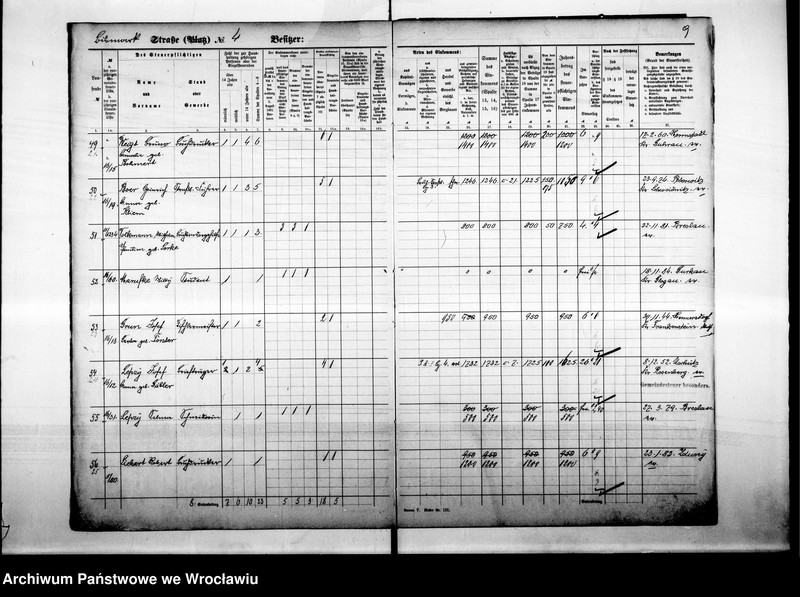 image.from.unit.number "Personalienverzeichnisse"