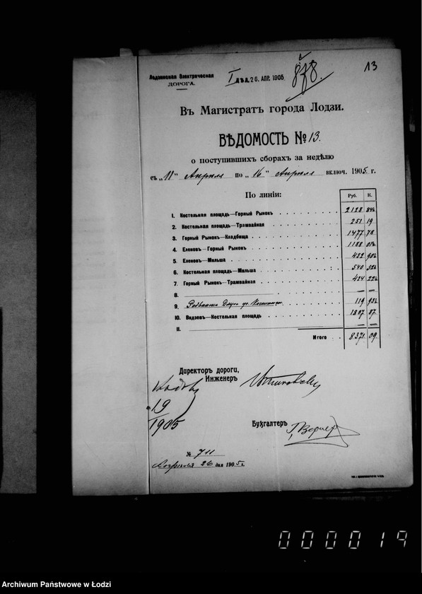 Obraz 17 z jednostki "O dochode ot eksploatacji tramvaev"