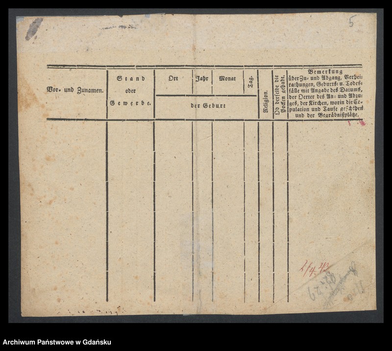 image.from.unit.number "Karty meldunkowe: Nortwich - Nyegaardt"