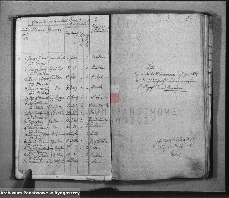 image.from.unit.number "Duplicate der Civil Standes Bücher der Juden Gemeinde zu Trzemeszno"