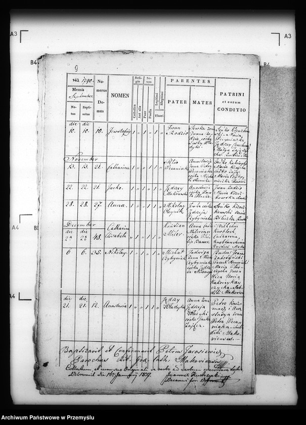 image.from.unit.number "[Kopie ksiąg metrykalnych parafii Makowa z filiami Huwniki, Leszczyny (dekanat Dobromil)]"