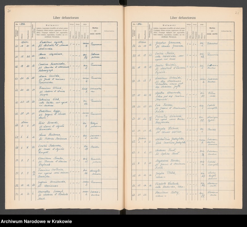 Obraz 14 z jednostki "[Księga zgonów]"