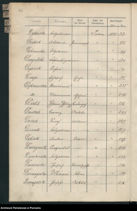 Obraz 19 z jednostki "Spis alfabetyczny zgonów"