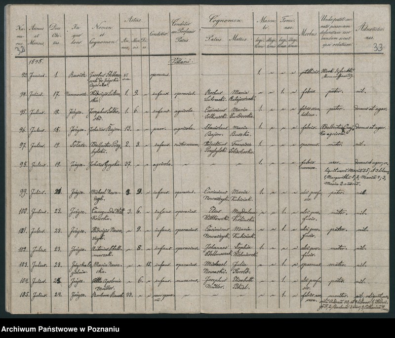 Obraz 19 z jednostki "Księga zgonów"