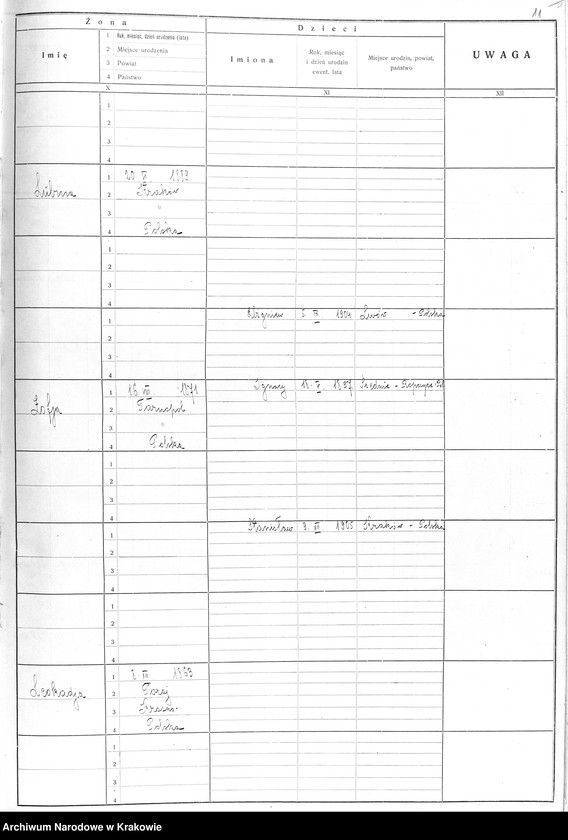 image.from.unit.number "Spis ludności 1921, Dz. XII-XIII, T. 17"