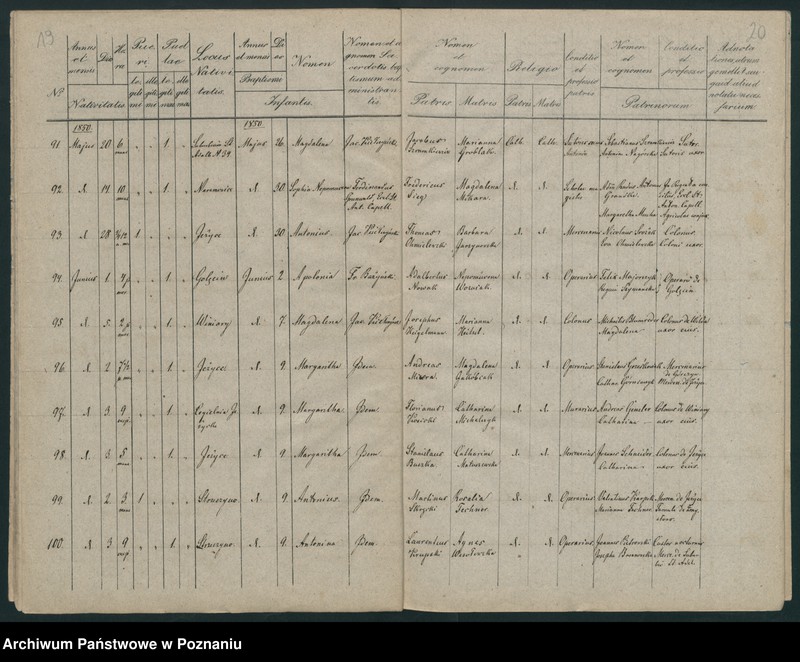 Obraz 12 z jednostki "Księga urodzeń"