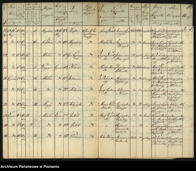 image.from.unit.number "Duplikat księgi ochrzczonych"