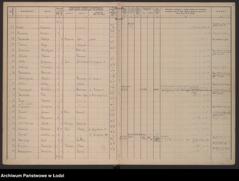Obraz 6 z jednostki "Księga kontroli ruchu ludności (rejestr osób przybywających do gminy) Łódź, zameldowania pozaankietowe, komisariat VIII, nr 1-1703"