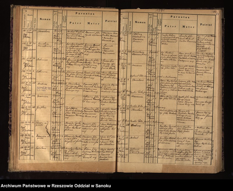 image.from.unit.number "Księga urodzeń z miejscowości Bykowce, Posada Olchowska, Posada Sanocka, Sanok"