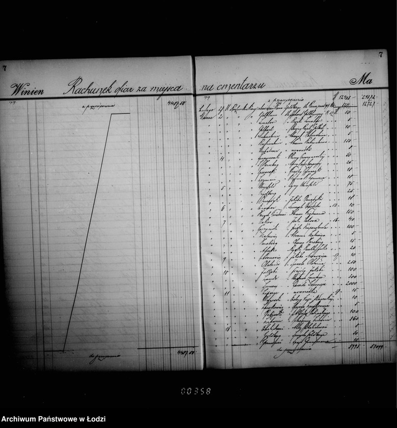 Obraz 11 z jednostki "Księga główna"