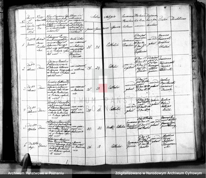 image.from.unit.number "Liber baptisatorum, copulatorum, mortuorum"