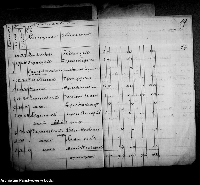 Obraz 15 z jednostki "Akta tyczące się adiunkta do czynności skarbowych"