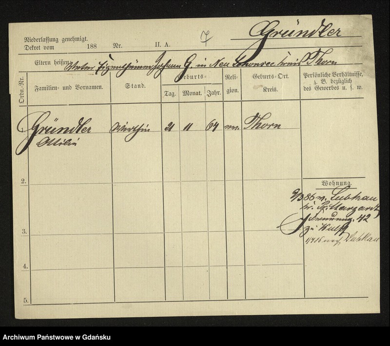 image.from.unit.number "Karty meldunkowe: Gruendler - GrĂĽning"