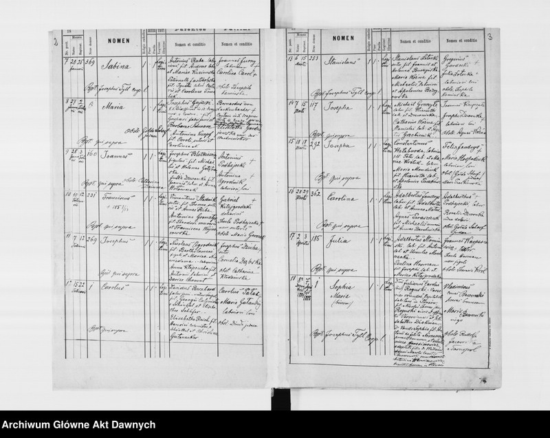 image.from.unit.number "Parafia: Strusów. Dekanat: Trembowla. Księga metrykalna urodzeń, ślubów i zgonów dla wsi: Strusów, Bernadówka, Darachów*, Nałuże, Nowy Tyczyn (Neutitchein), Ruzdwiany, Tiutków*, Warwaryńce, Zazdrość."