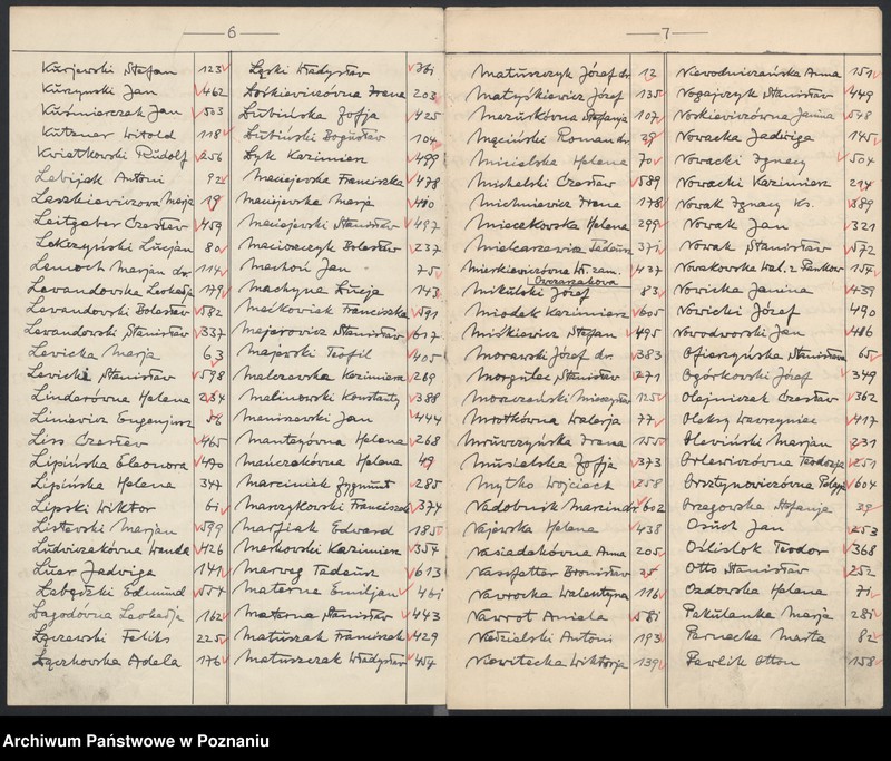 Obraz 6 z jednostki "[Spisy urzędników Ministerstwa byłej dzielnicy pruskiej]"