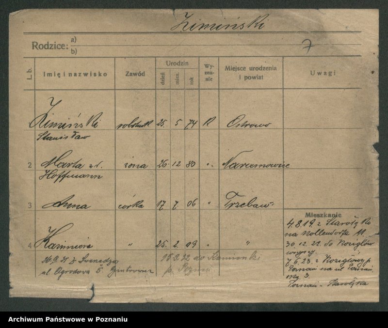 image.from.unit.number "Zimierski - Ziołkiewicz"