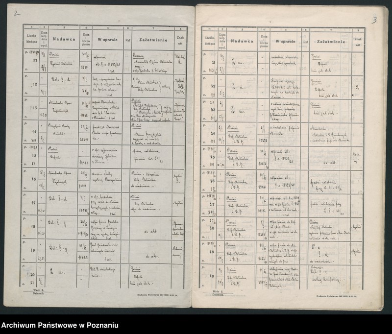 Obraz 5 z jednostki "Rok 1921 Dziennik (podawczy) II c"