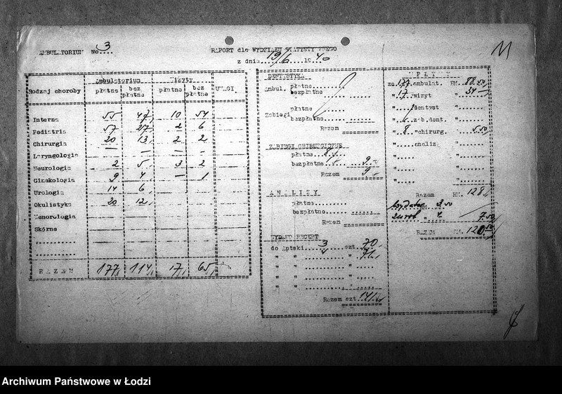 Obraz 14 z jednostki "[Ambulatorium nr 3. Dzienne sprawozdania statystyczne]"