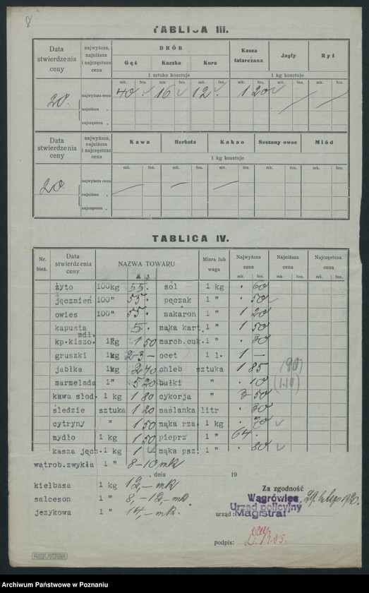 Obraz 10 z jednostki "[Wykaz cen rynkowych artykułów spożywczych w poszczególnych miastach Województwa Poznańskiego za miesiąc luty 1920]"