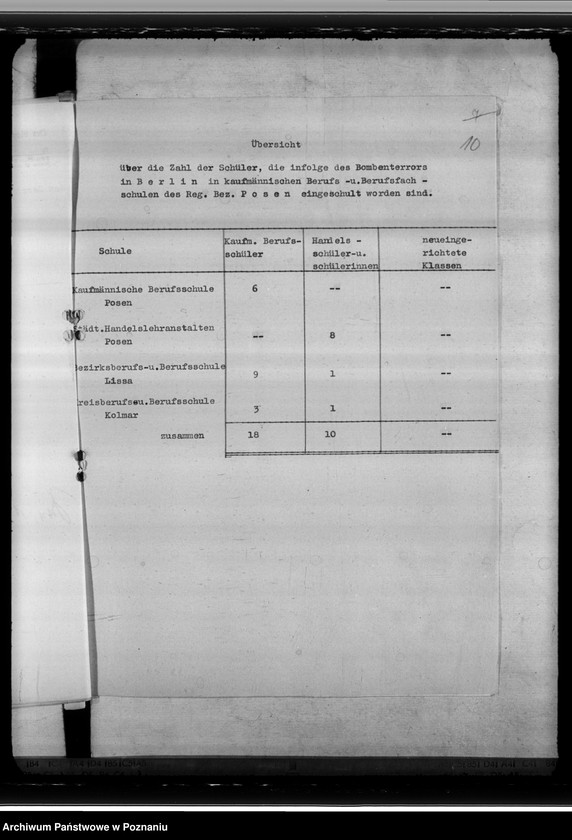 Obraz 14 z jednostki "Handelsschulen"