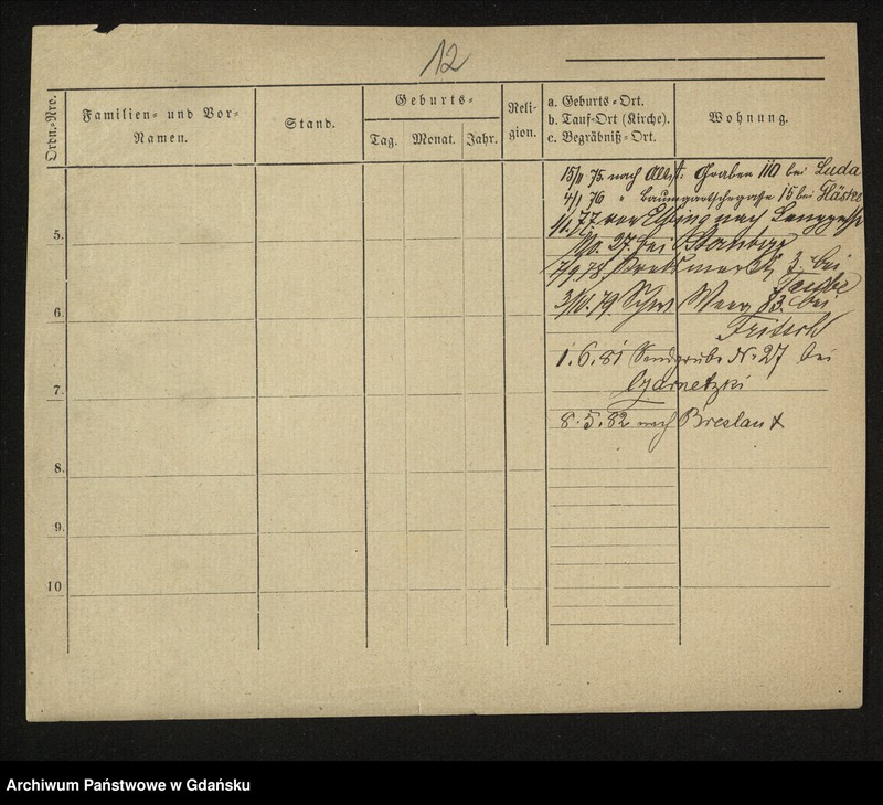 image.from.unit.number "Karty meldunkowe: Gruendler - GrĂĽning"