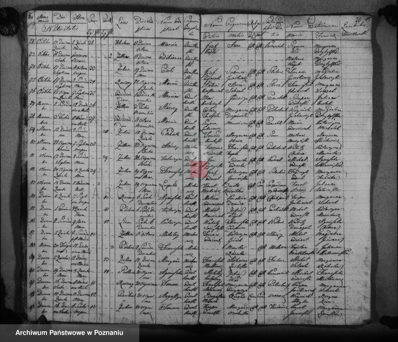 image.from.unit.number "Duplikat urodzonych, zaślubionych i zmarłych"