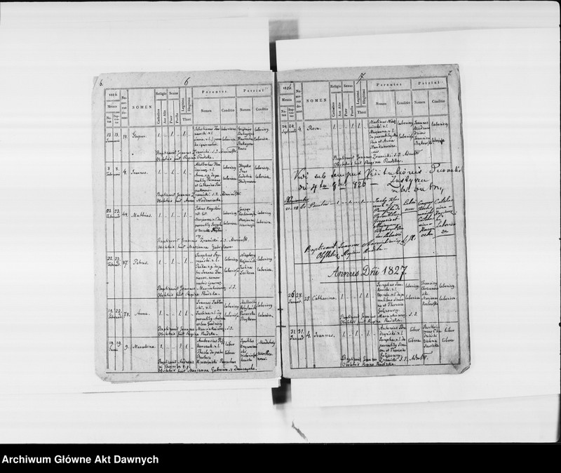 image.from.unit.number "Parafia: Podkamień Brodzki. Dekanat: Brody. Księga metrykalna urodzeń tylko dla wsi Czernica."