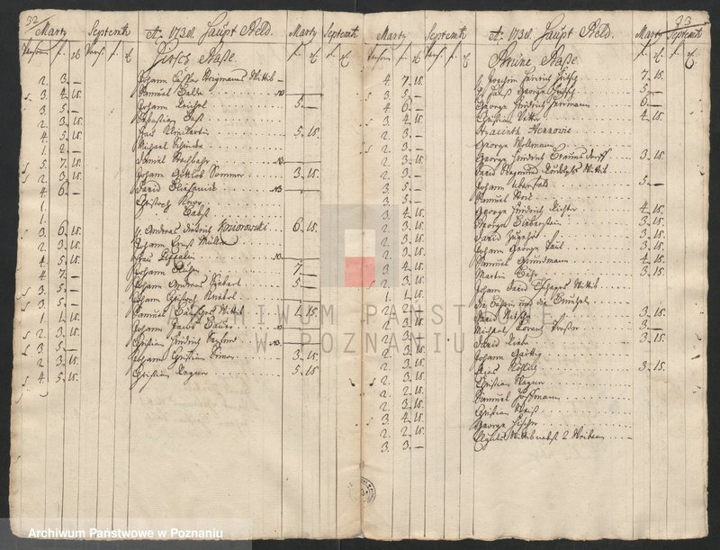 Obraz 20 z jednostki "Einnahme des Hauptgeldes, Einnahme des Wachtgeldes; język niemiecki"