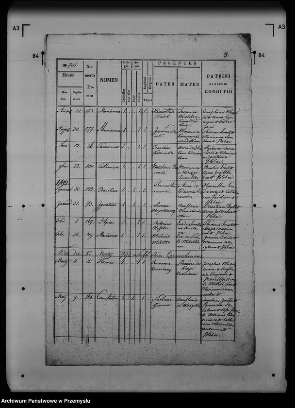 image.from.unit.number "[Kopie ksiąg metrykalnych parafii Żurawica z filiami Buszkowice, Buszkowiczki, Lipowica (dekanat Radymno)]"