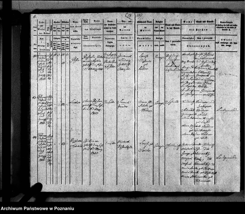 image.from.unit.number "Duplikat der Getauften, Getrauten, Verstorbenen"