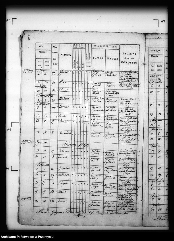 image.from.unit.number "[Kopie ksiąg metrykalnych parafii Hujsko z filiami Pacław, Nowosiółki Dydyńskie, Truszowice (dekanat Dobromil)]"