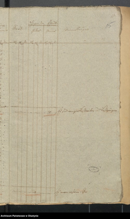 image.from.unit.number "Rheinschen Jahres Kirchen Cassen-Rechnung über Einnahme und Ausgabe"