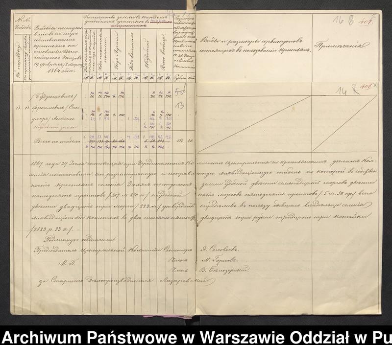 Obraz 14 z jednostki "O urządzaniu chłopów byłej rządowej wsi Zalesie, gm. Długosiodło, wchodzącej w skład prywatnej własności Przetycz podlegającej ziemianinowi Stanisławowi Damięckiemu cz.10"