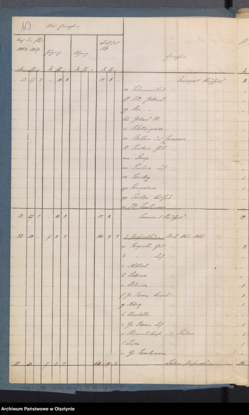 image.from.unit.number "Sourquittensche Kirchen Kassen Rechnung"