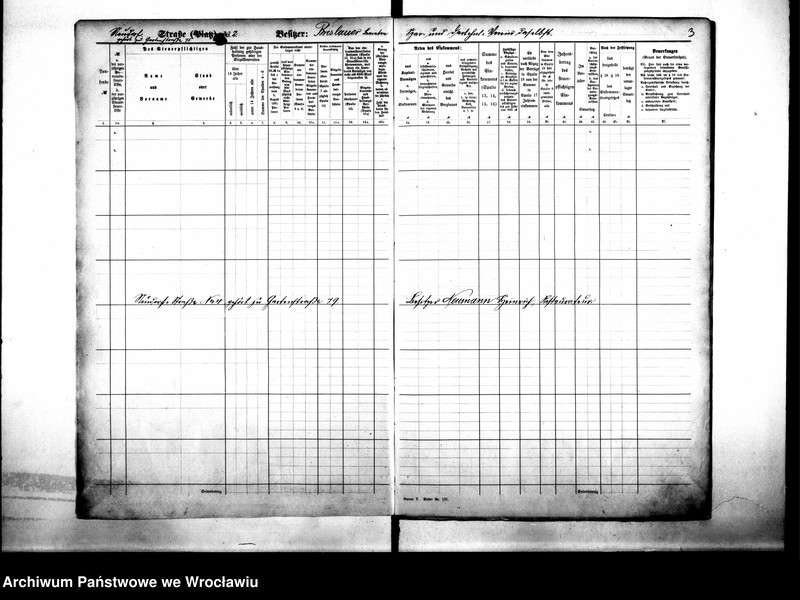 image.from.unit.number "Personalienverzeichnisse"