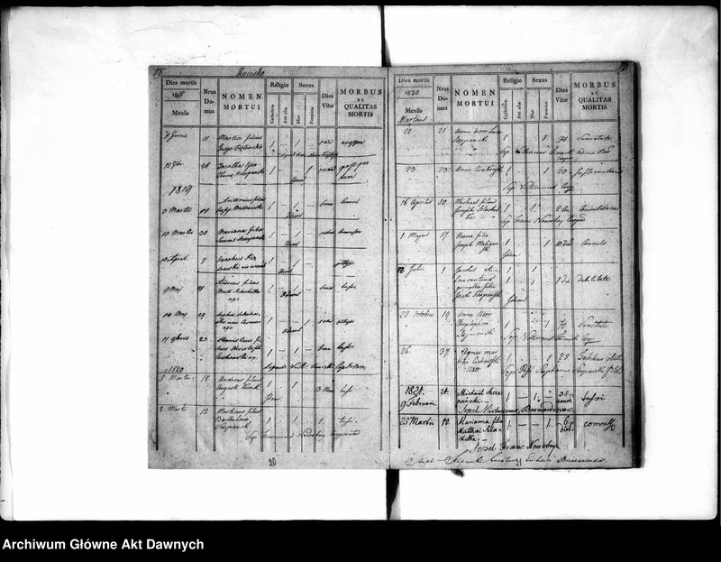 image.from.unit.number "Parafia: Podwysokie. Dekanat: Brzeżany. Księga metrykalna zgonów tylko dla wsi Hucisko. Tom IX."