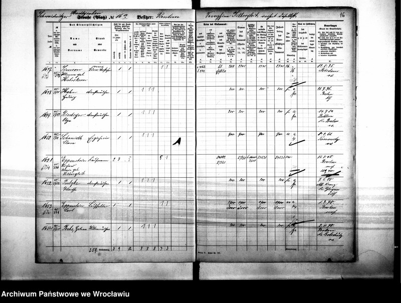 image.from.unit.number "Personalienverzeichnisse"